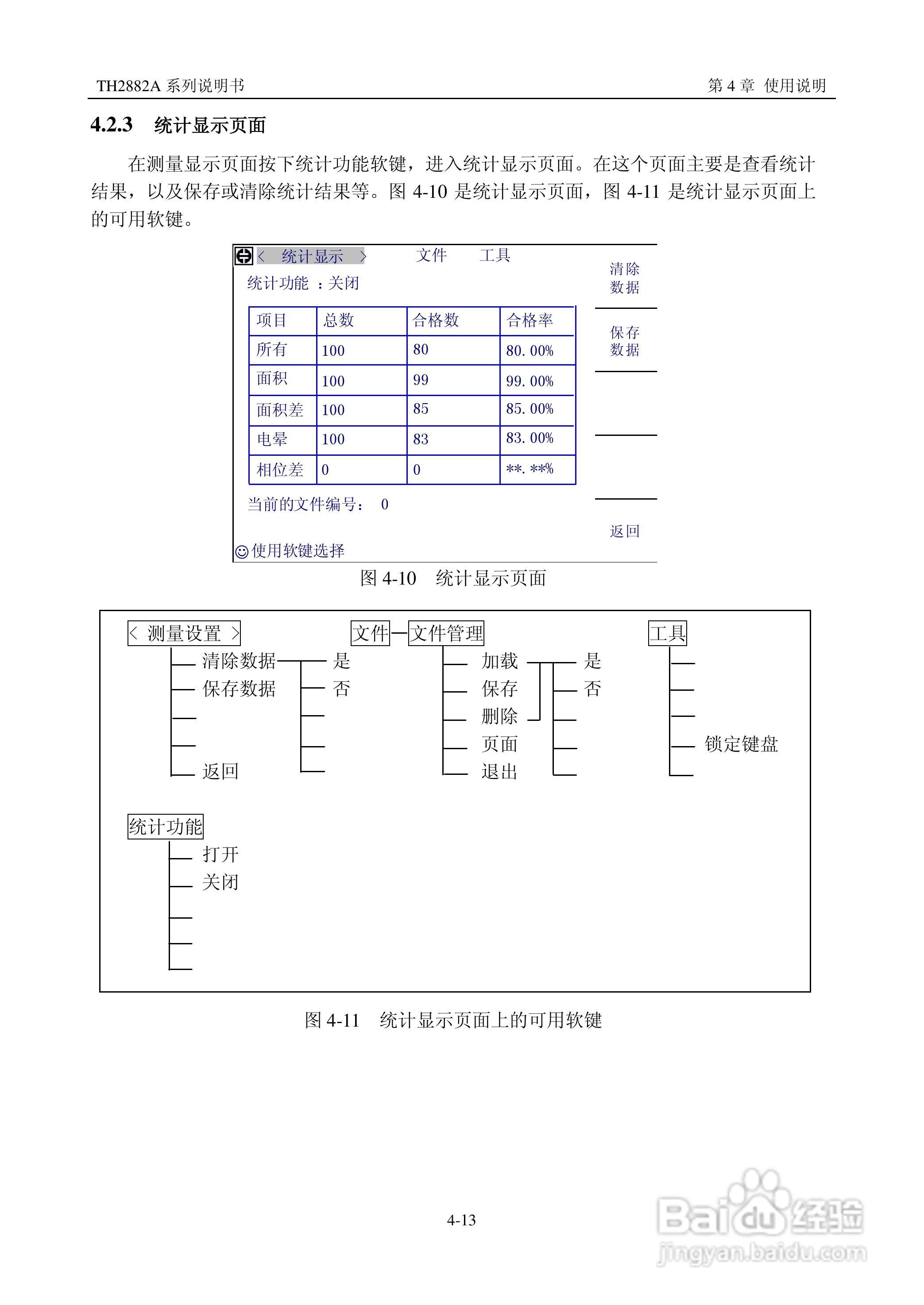 锦流源电子TH2882A-3 -5线圈类匝间绝缘测试仪说明书:[3]
