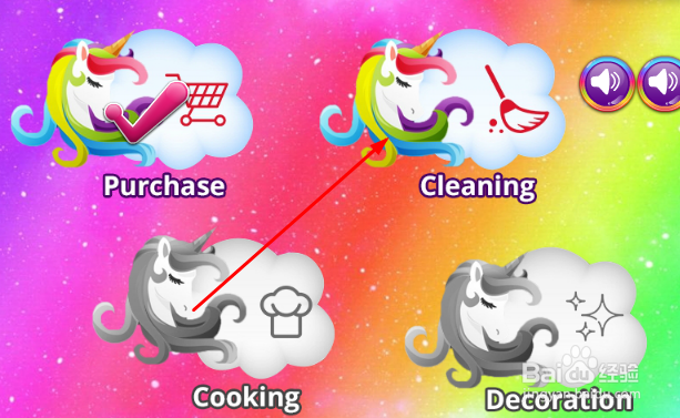 彩虹独角兽蛋糕制作给厨房打扫卫生攻略