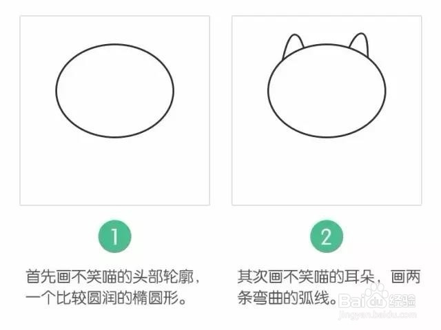 简笔画之不笑喵教程,一看就会