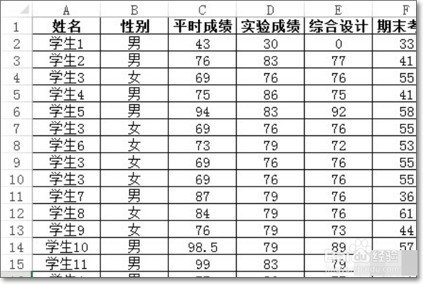 EXCEL表格怎么删除有相同内容的两行？