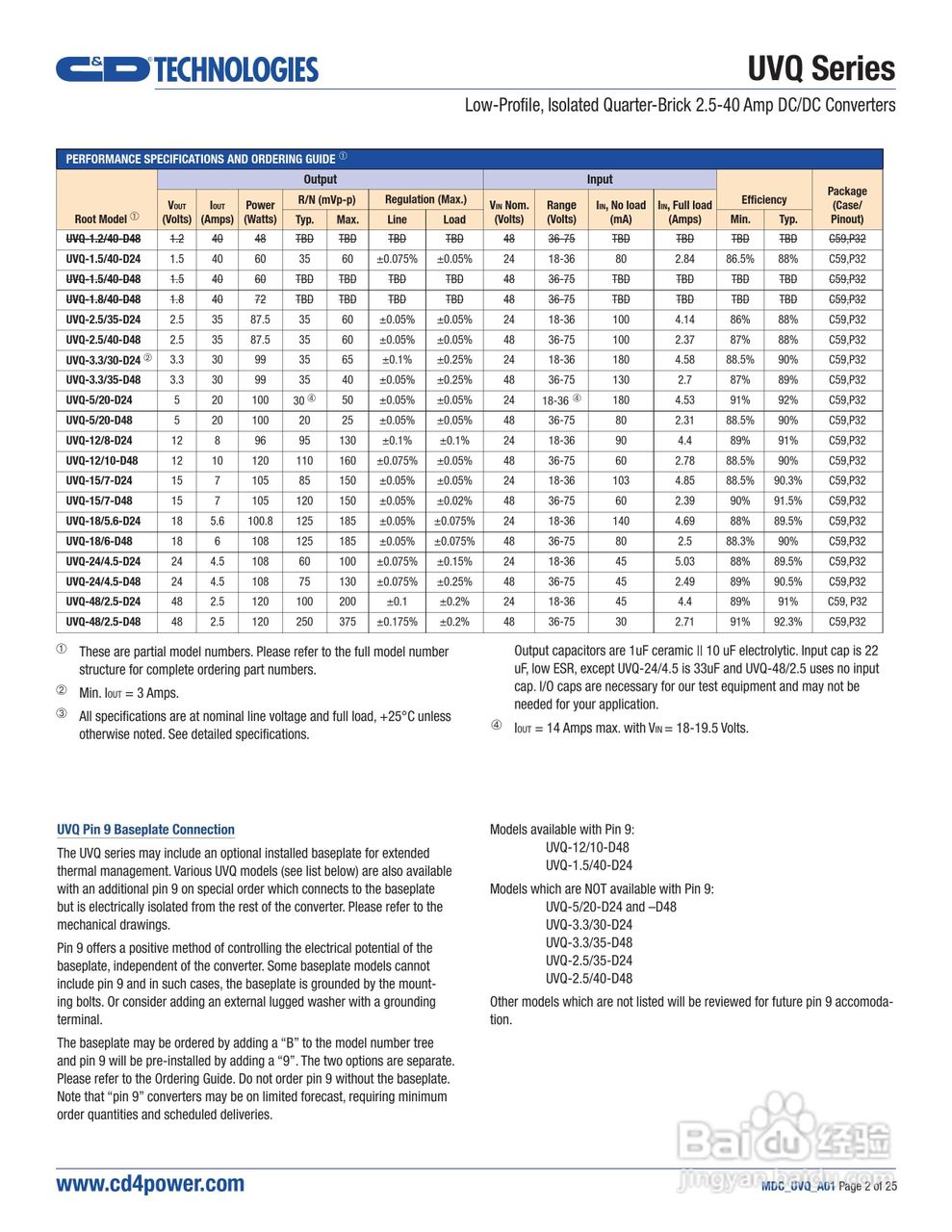 C&D西恩迪UVQ-12_8-D24P模块电源说明书:[1]