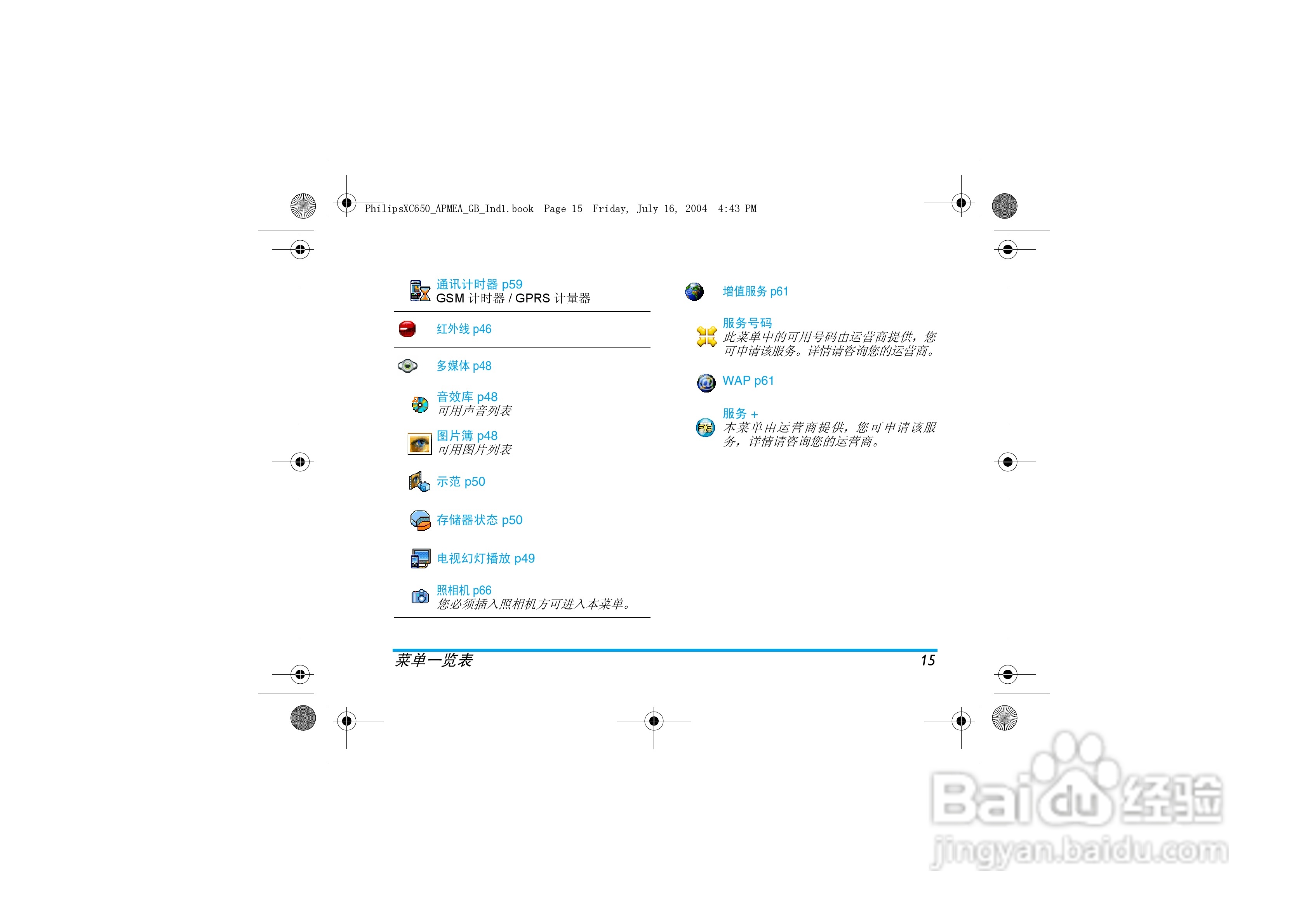 Philip飞利浦ct6508手机说明书:[2]