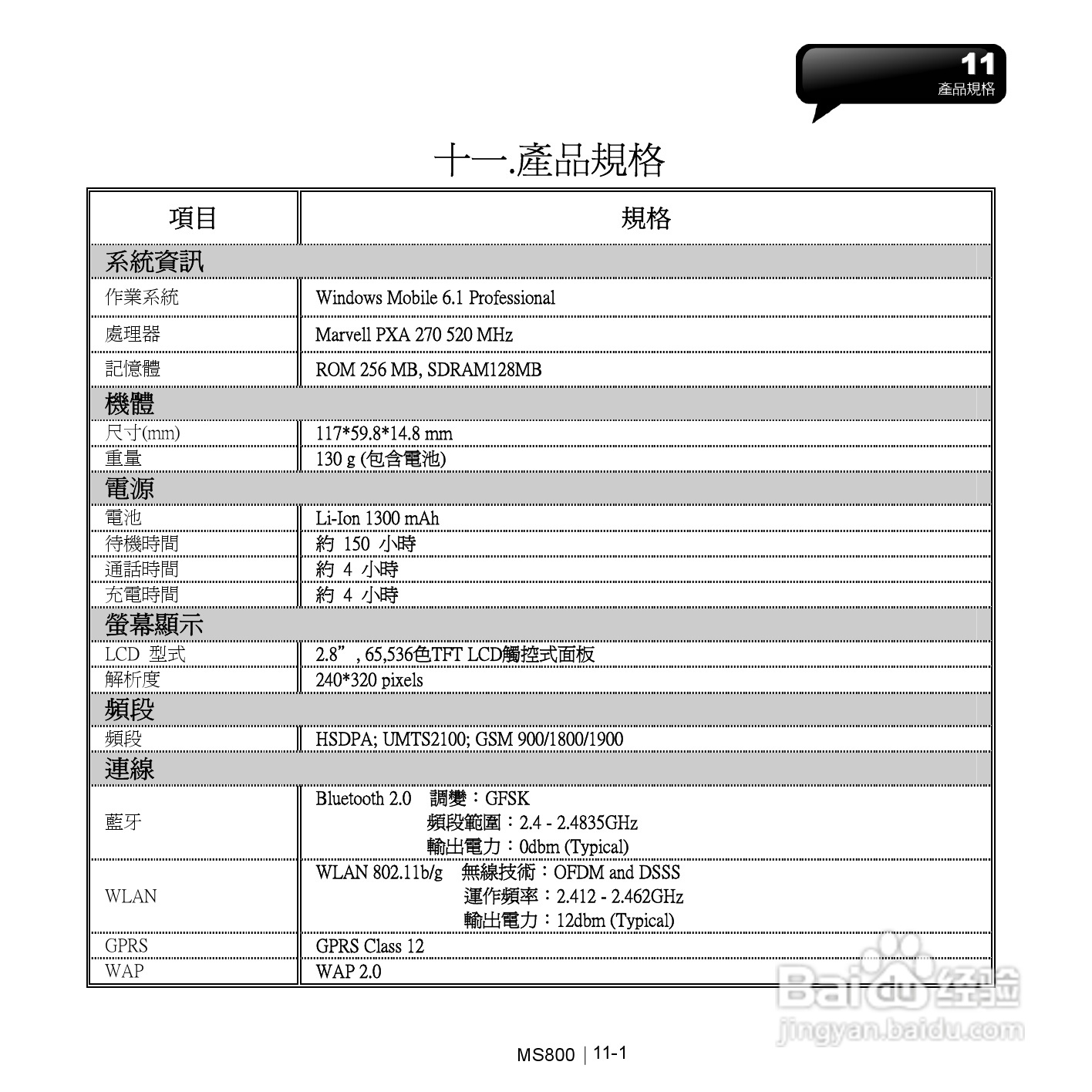 技嘉MS802手机使用说明书:[7]