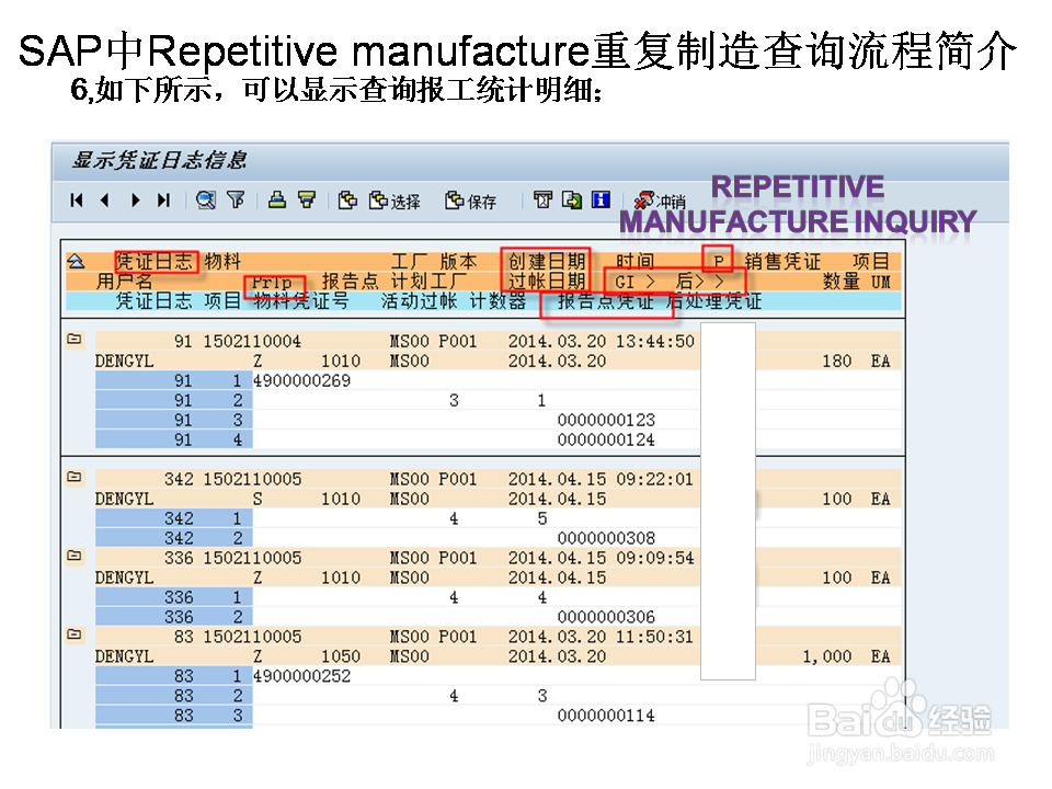 SAP中Repetitive manufacture重复制造查询流程