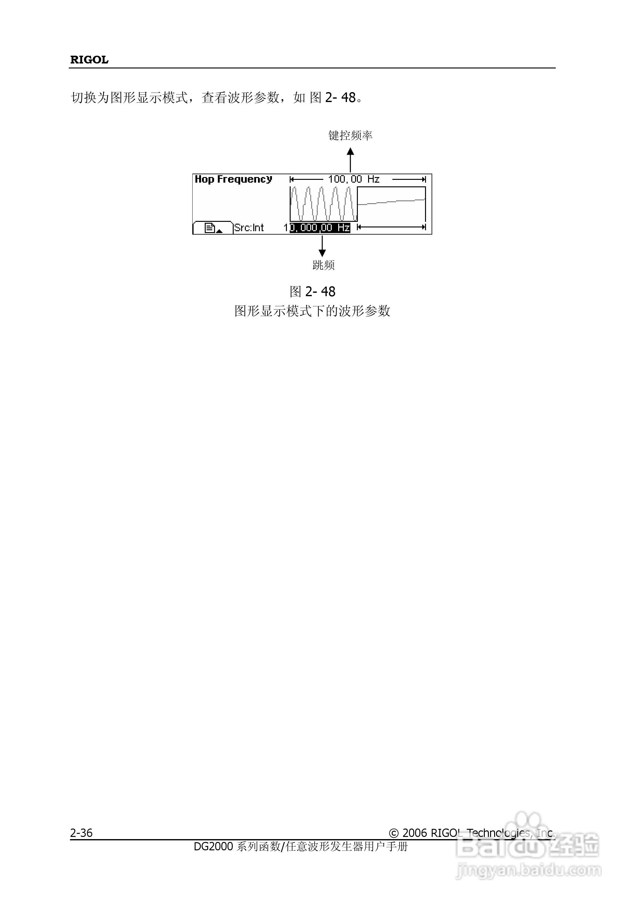 DG2021A函数/任意波形发生器使用说明书:[7]