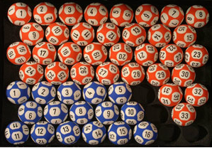 双色球如何玩法和计算奖金