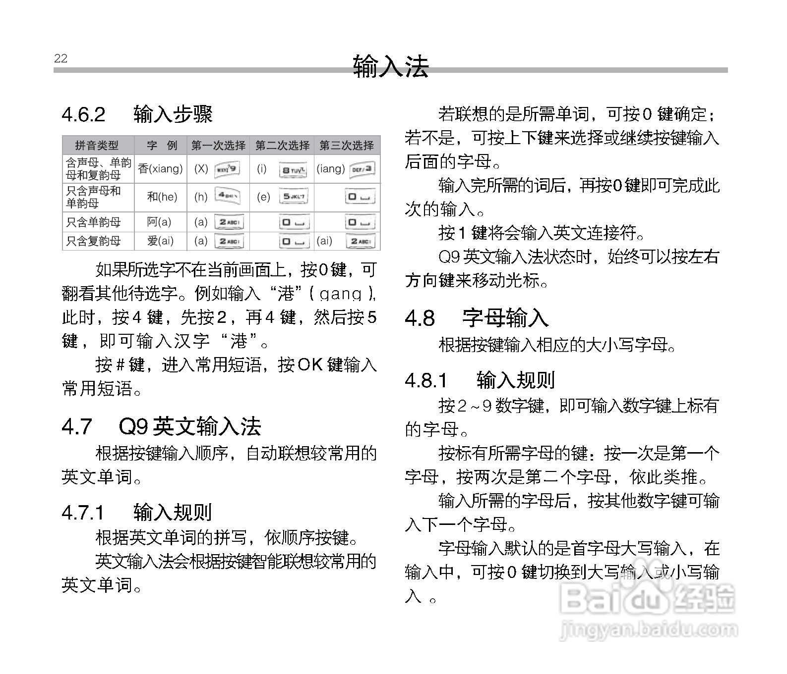 中兴ZTE V300手机使用说明书:[3]