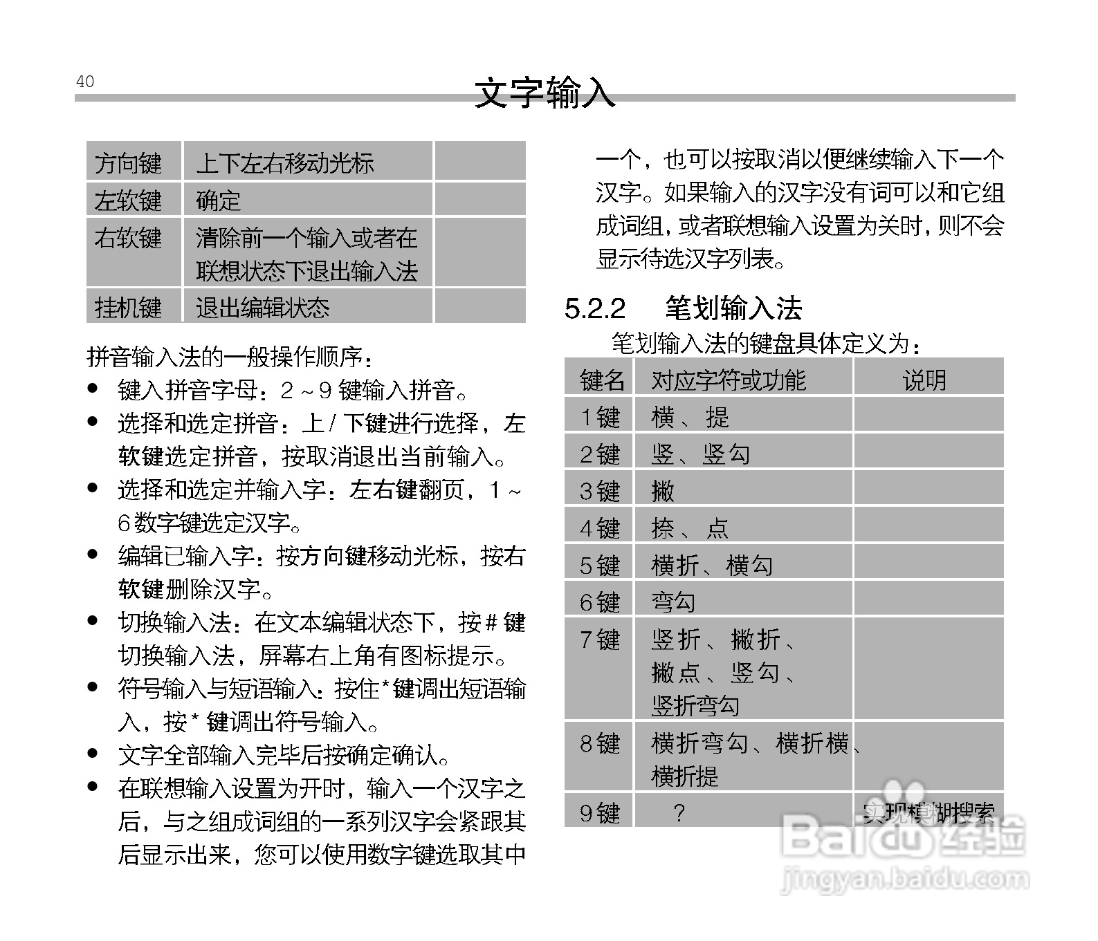 中兴ZTE V16手机使用说明书:[4]