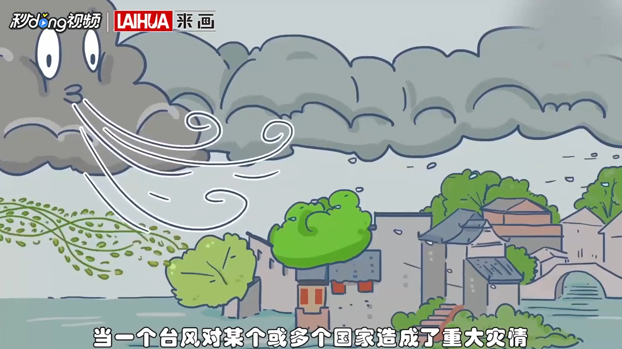 台风叫山竹原来台风是这样命名的