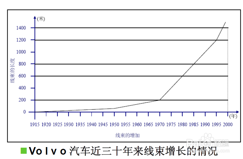 GCcan设备 canbus总线