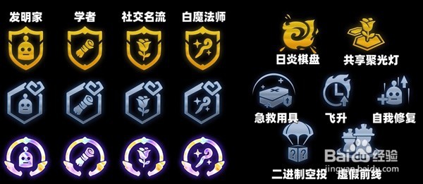 云顶之弈s6永动发明家阵容怎么搭配