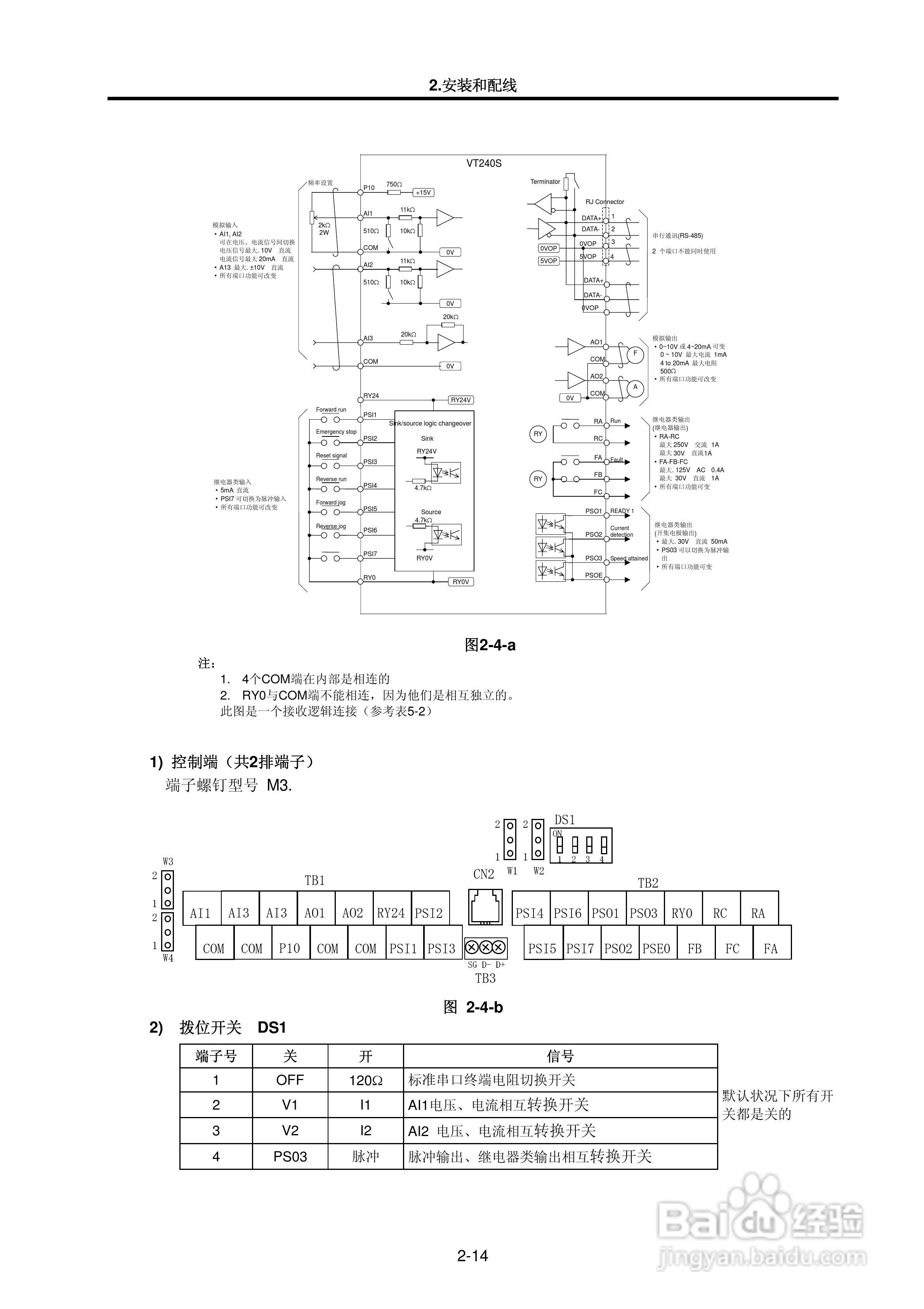 MEIDEN THYFREC-VT240S明电全数字交流调速装置说明书:[3]