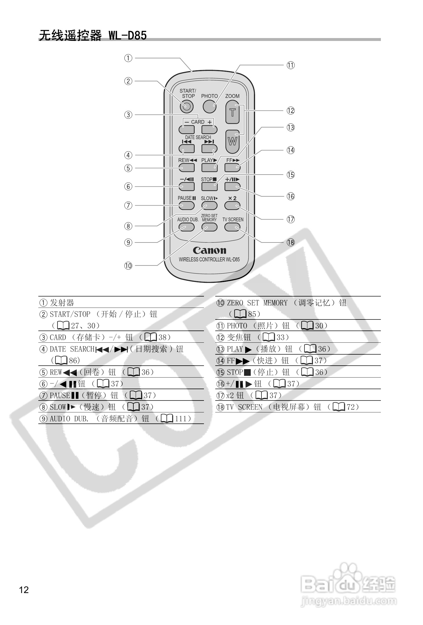 佳能MVX40i数码摄像机使用说明书:[2]