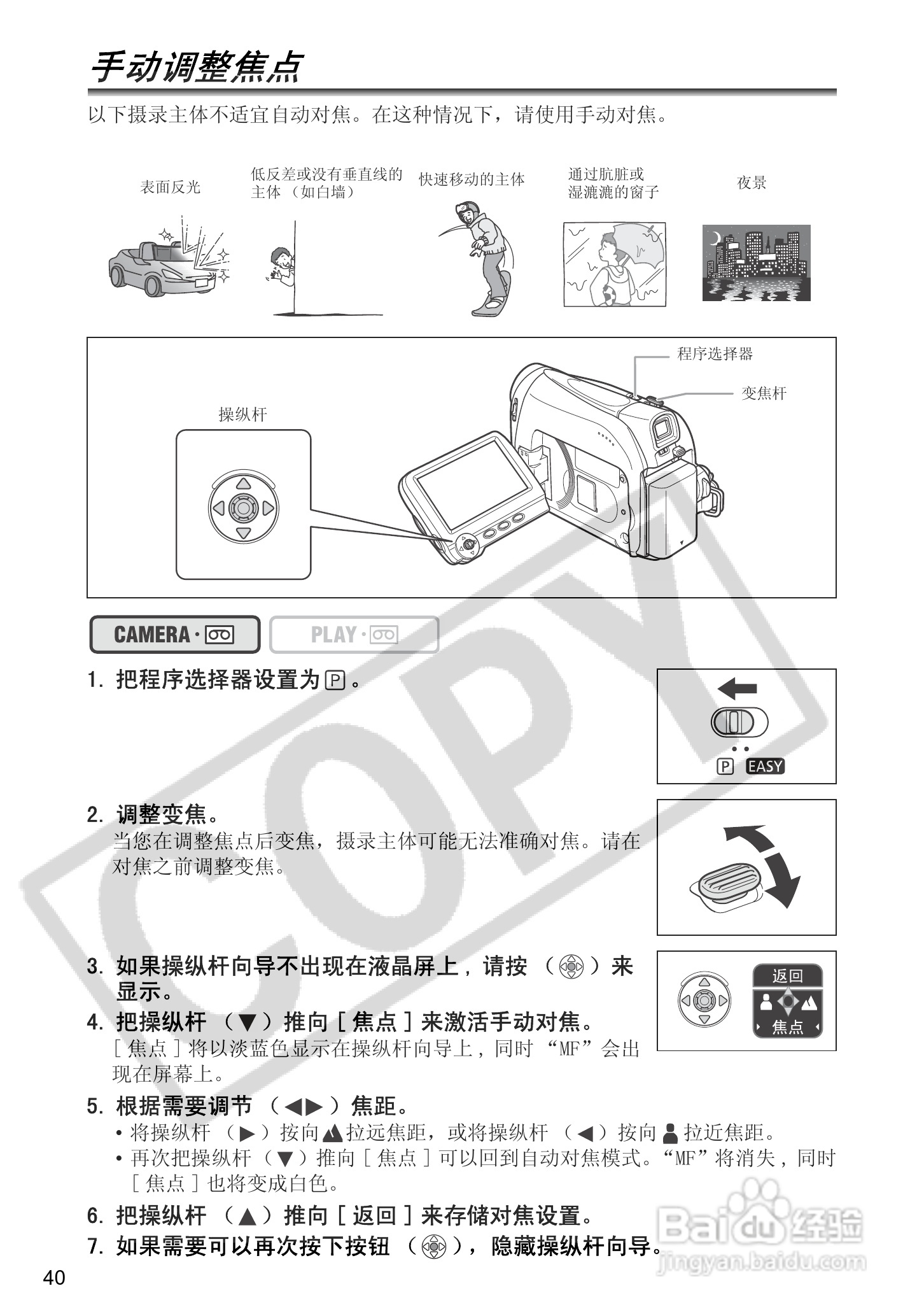 佳能MV901数码摄像机使用说明书:[4]