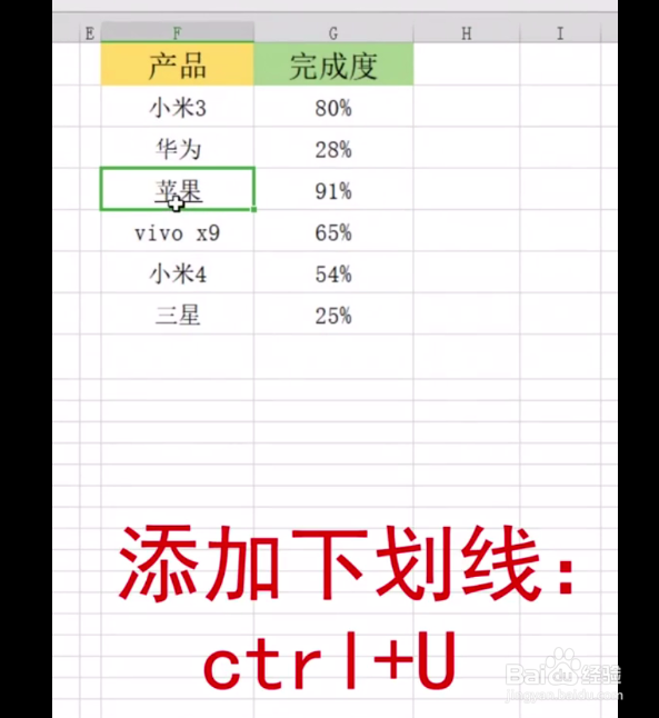 Excel小技巧，六个常用快捷键