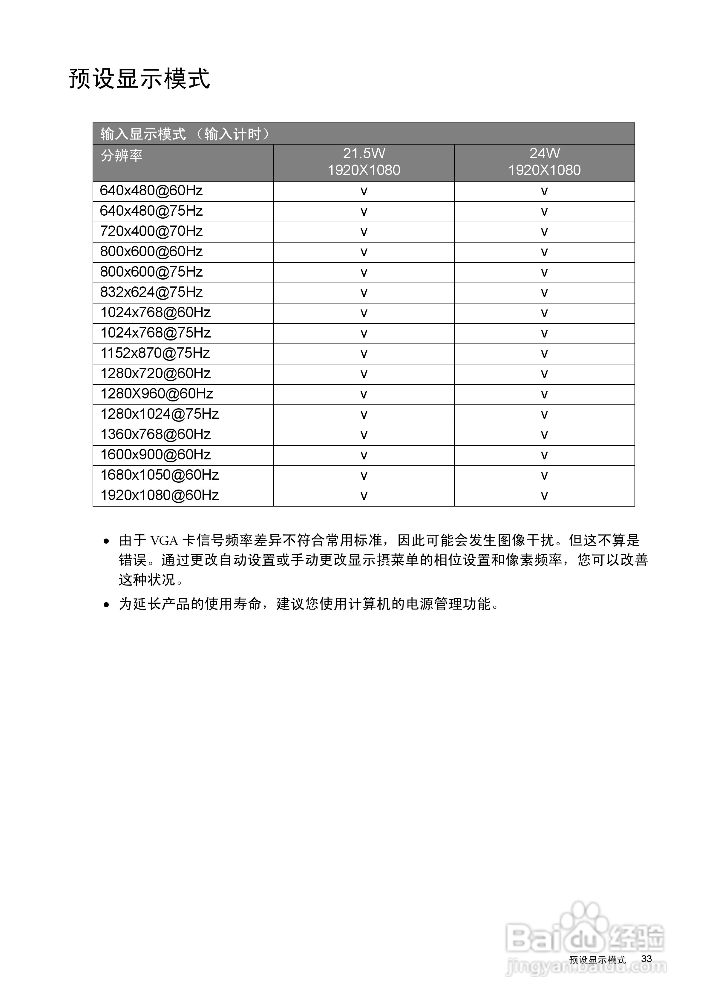 明基V2210液晶显示器使用说明书:[4]