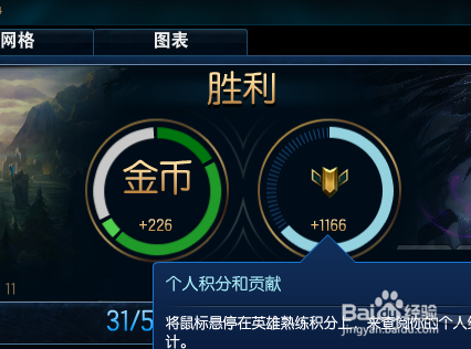 lol英雄成就徽章怎么获得 LOL英雄成就升级攻略