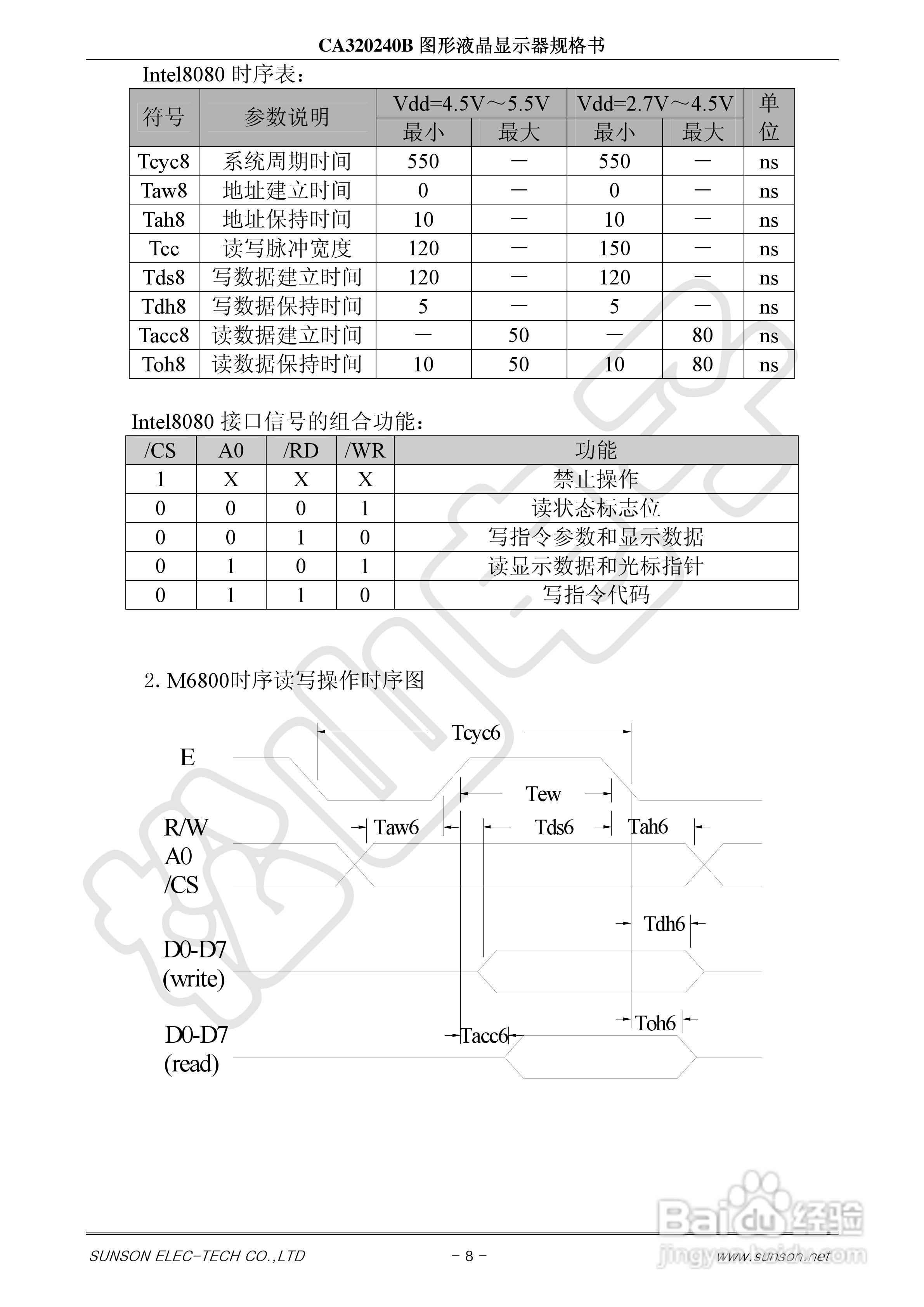 CA320240B液晶显示模块使用手册:[1]