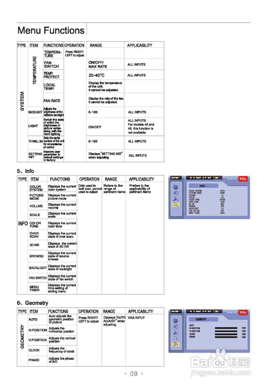 TCL王牌ML37F监视器使用说明书:[3]