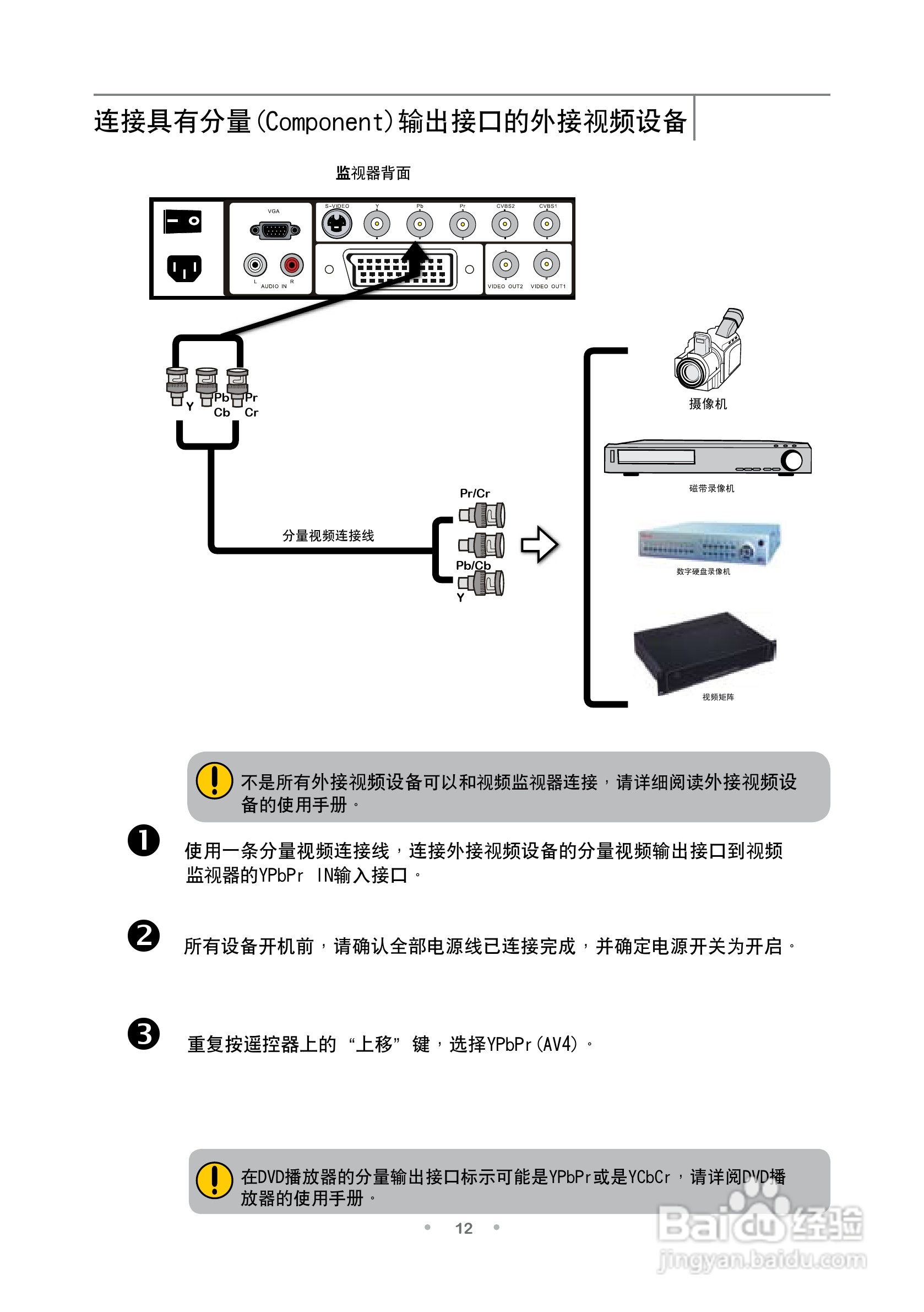 TCL王牌ML20监视器使用说明书:[2]
