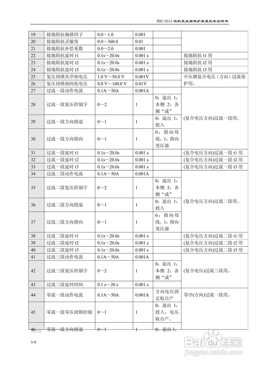 许继WBH-801A微机变压器保护装置技术说明书:[6]