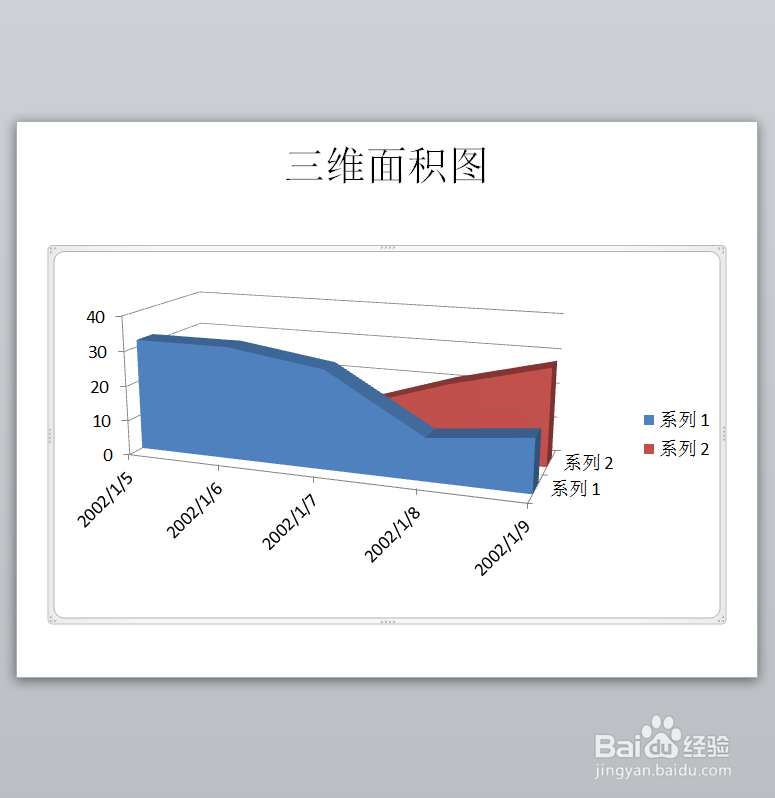 PPT如何创建三维面积图
