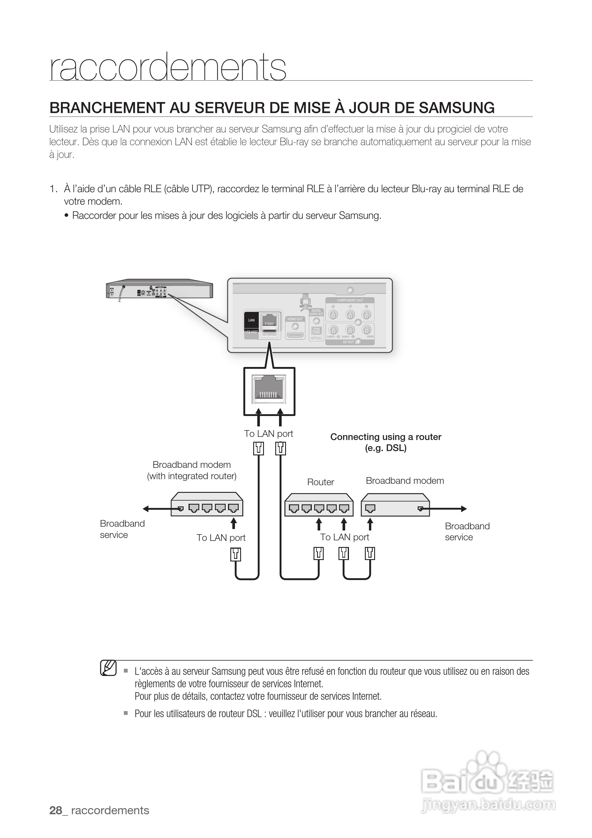 三星BD-P1500高清播放机使用说明书:[10]