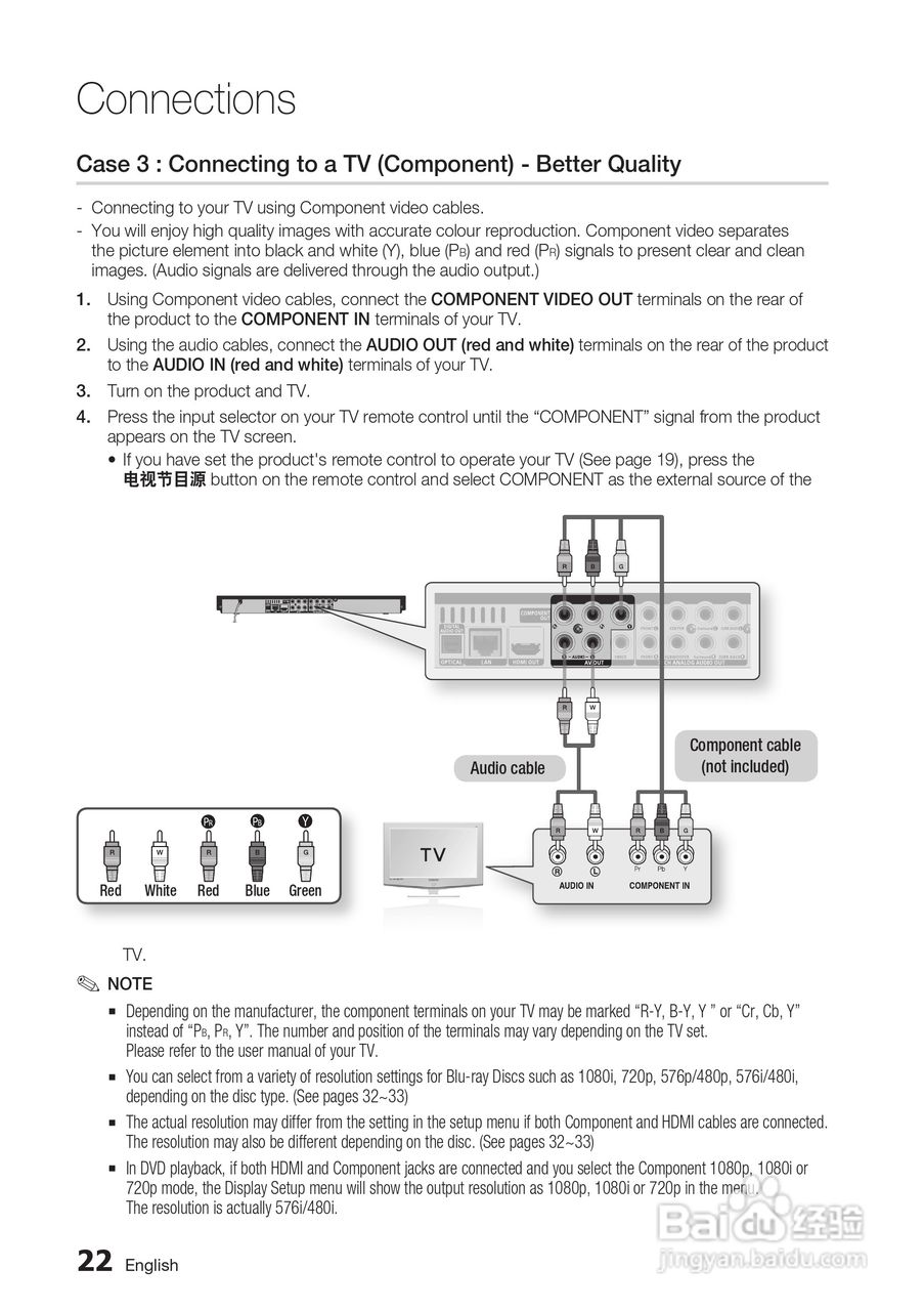 三星BD-C6900高清光碟播放机使用说明书:[3]