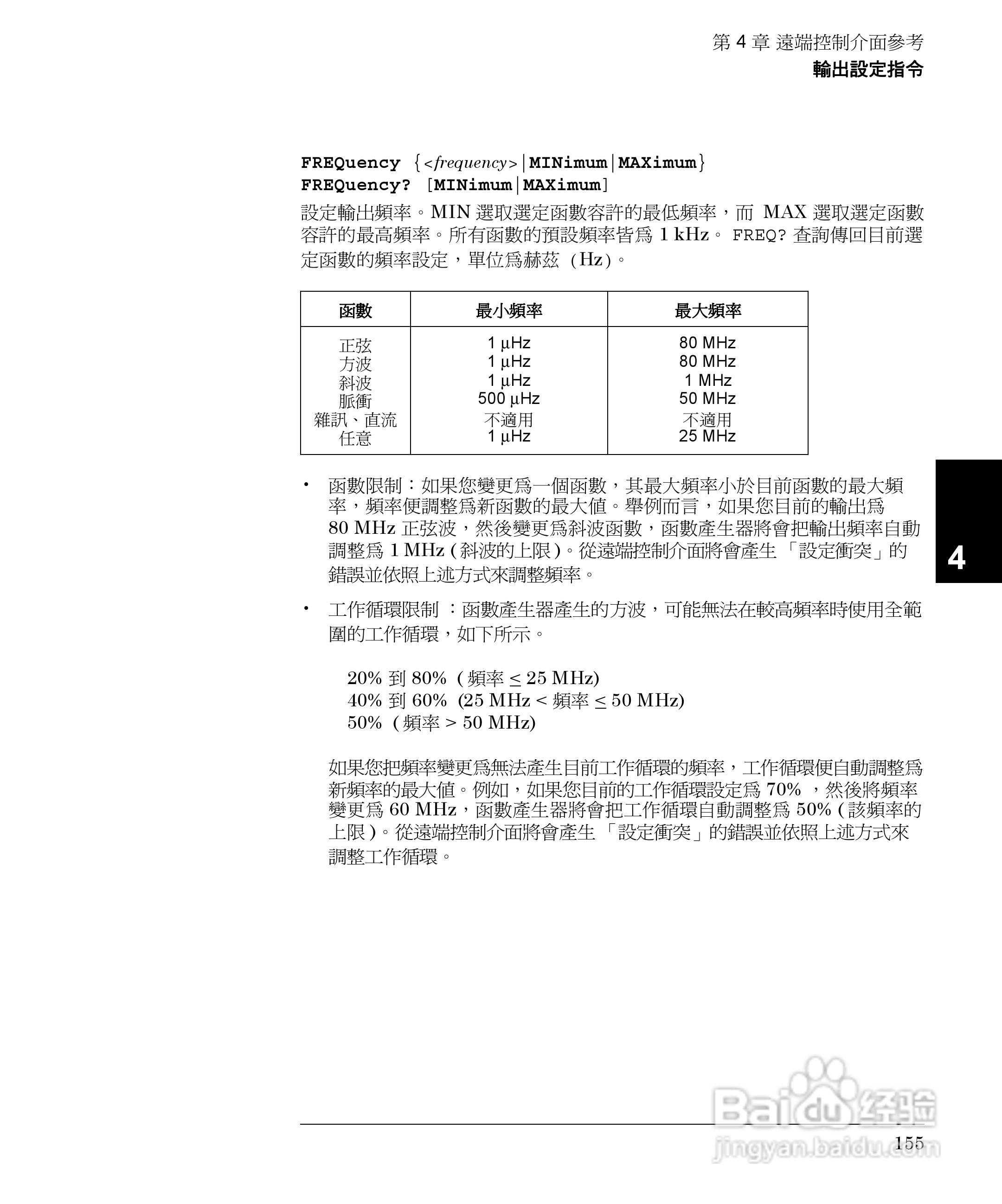 33250A任意波形产生器操作手册:[16]