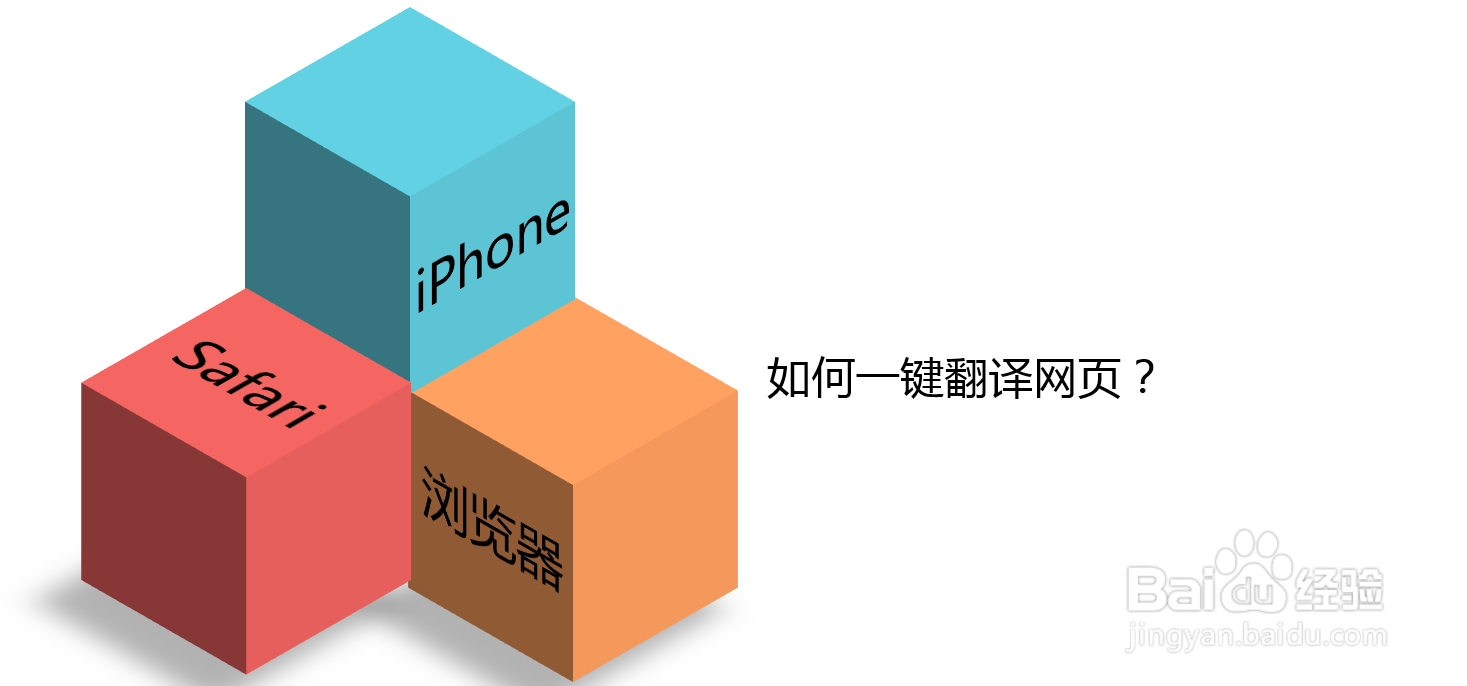 苹果手机Safari 浏览器如何一键翻译网页