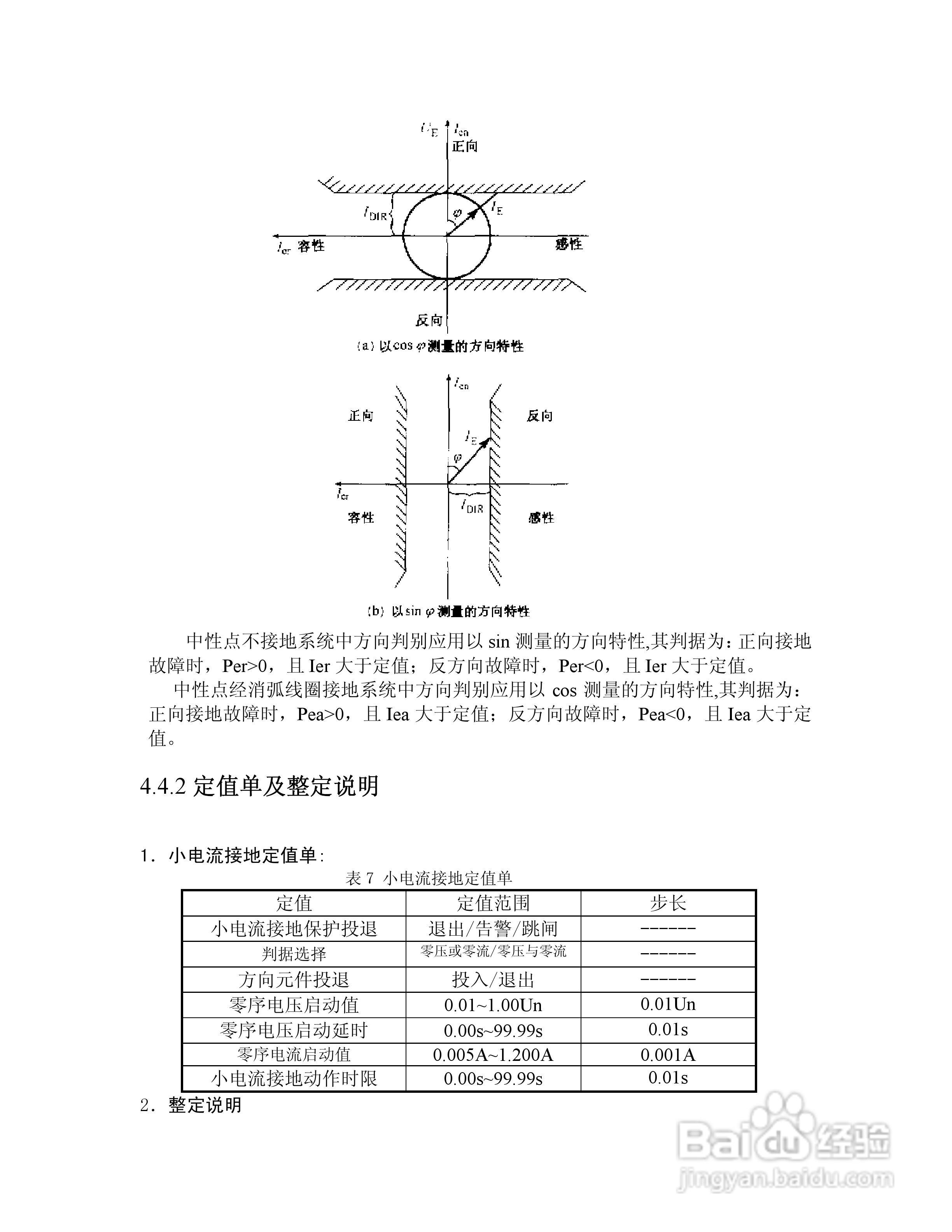 NSP713(V3.0)电动机保护器及测控装置技术说明书:[2]
