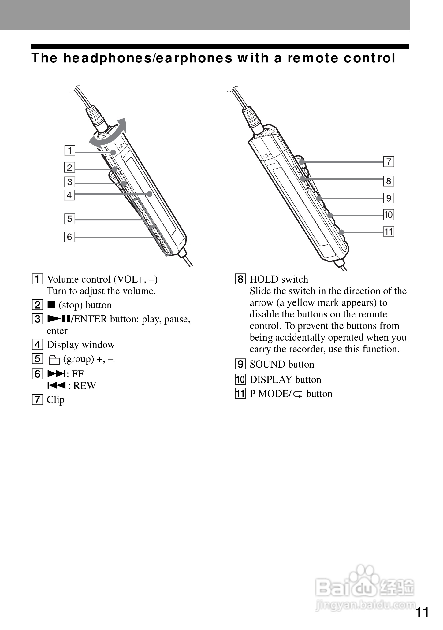 aiwa爱华 MD-AM-NX1 MD播放器说明书:[2]
