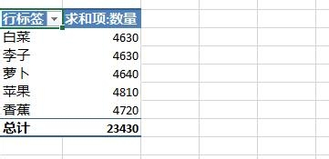 Excel2013：[38]数据透视表字段分组