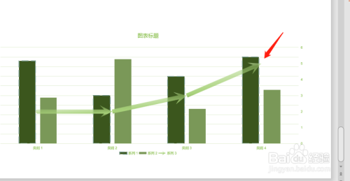 WPS PPT柱状图怎样添加描边