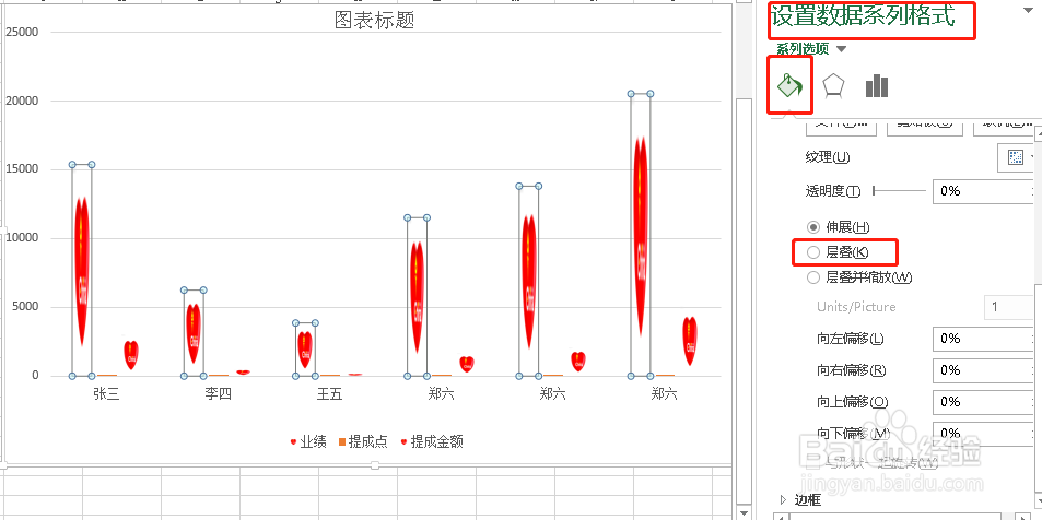在Excel中如何制作有创意的柱形图