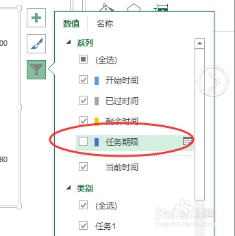 excel 怎么快速制作甘特图 详解