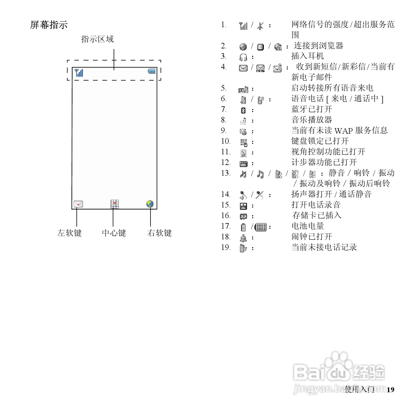 夏普SH7120C手机使用说明书:[2]