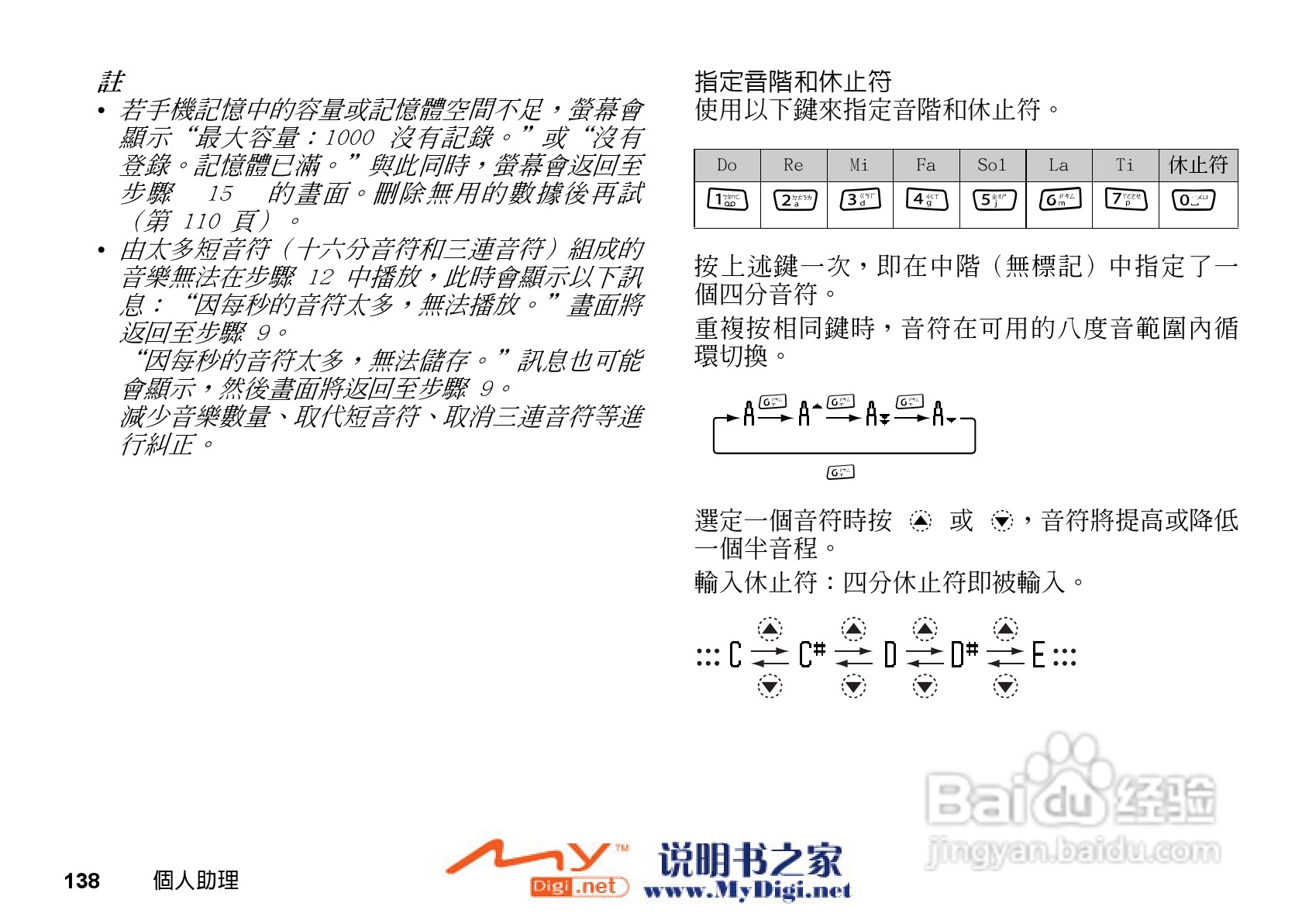 夏普GX-31手机使用说明书:[14]