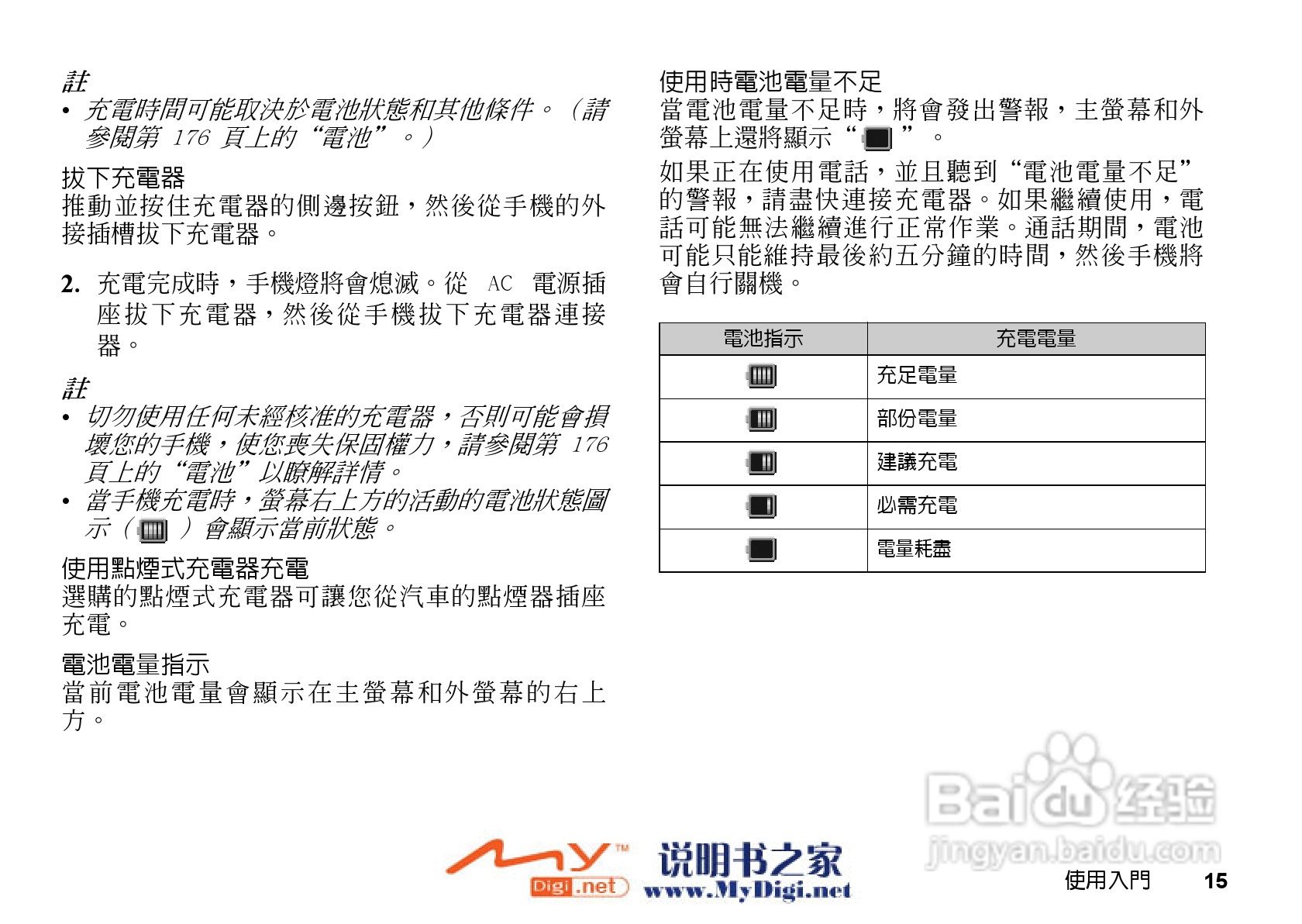 夏普GX-21手机使用说明书:[2]