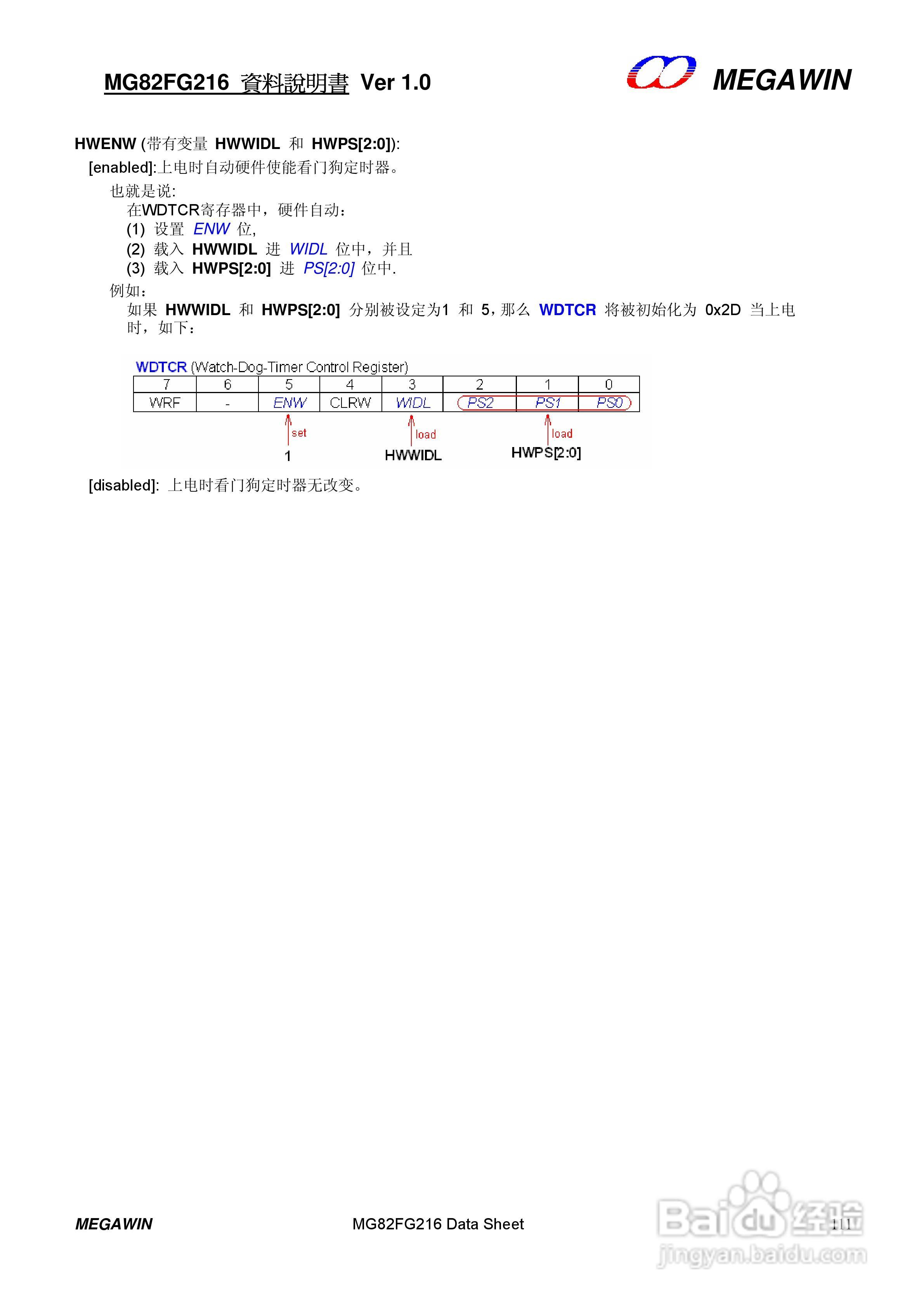 MEGAWIN MG82FG216 8 位微处理器用户手册:[12]