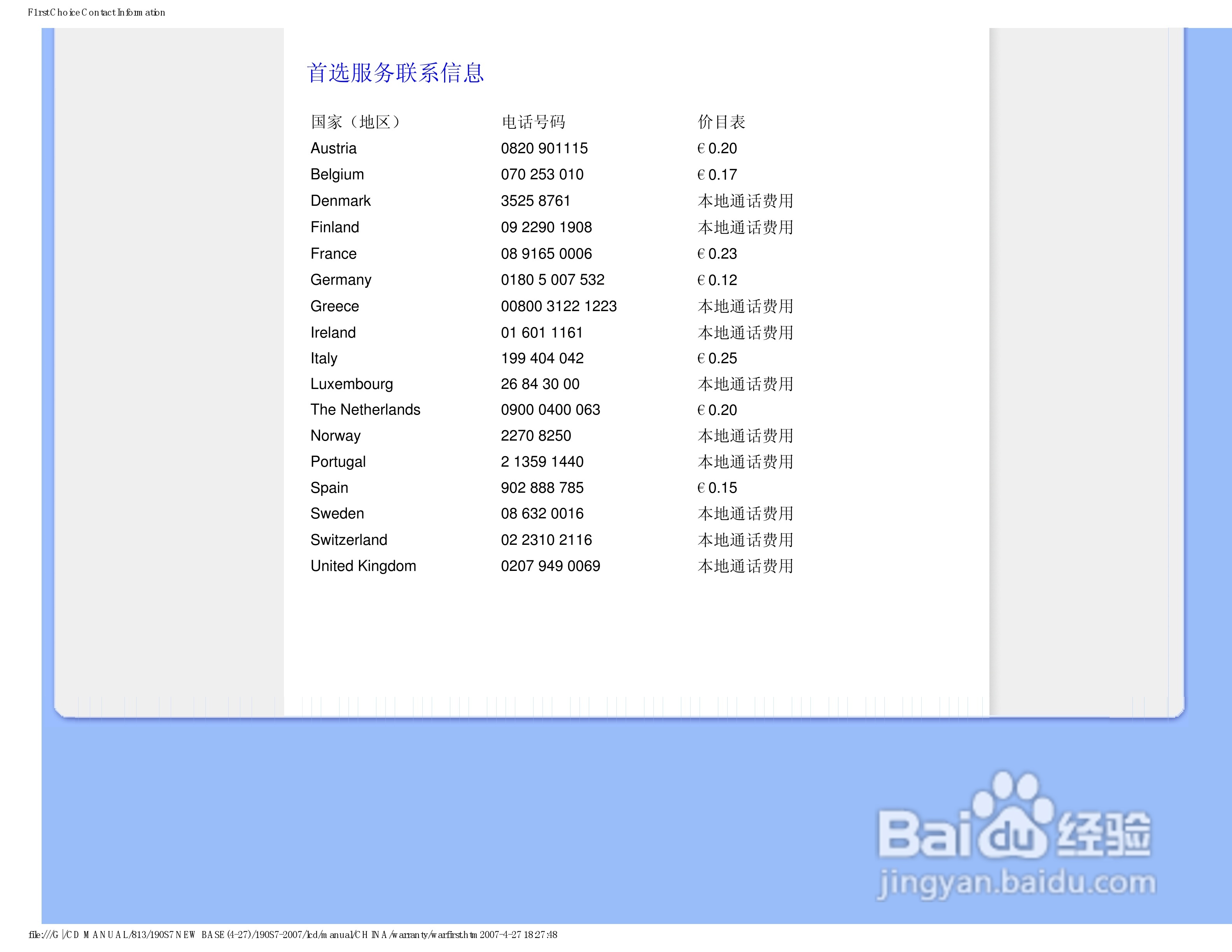 飞利浦190S7FS/93液晶显示器使用说明书:[7]