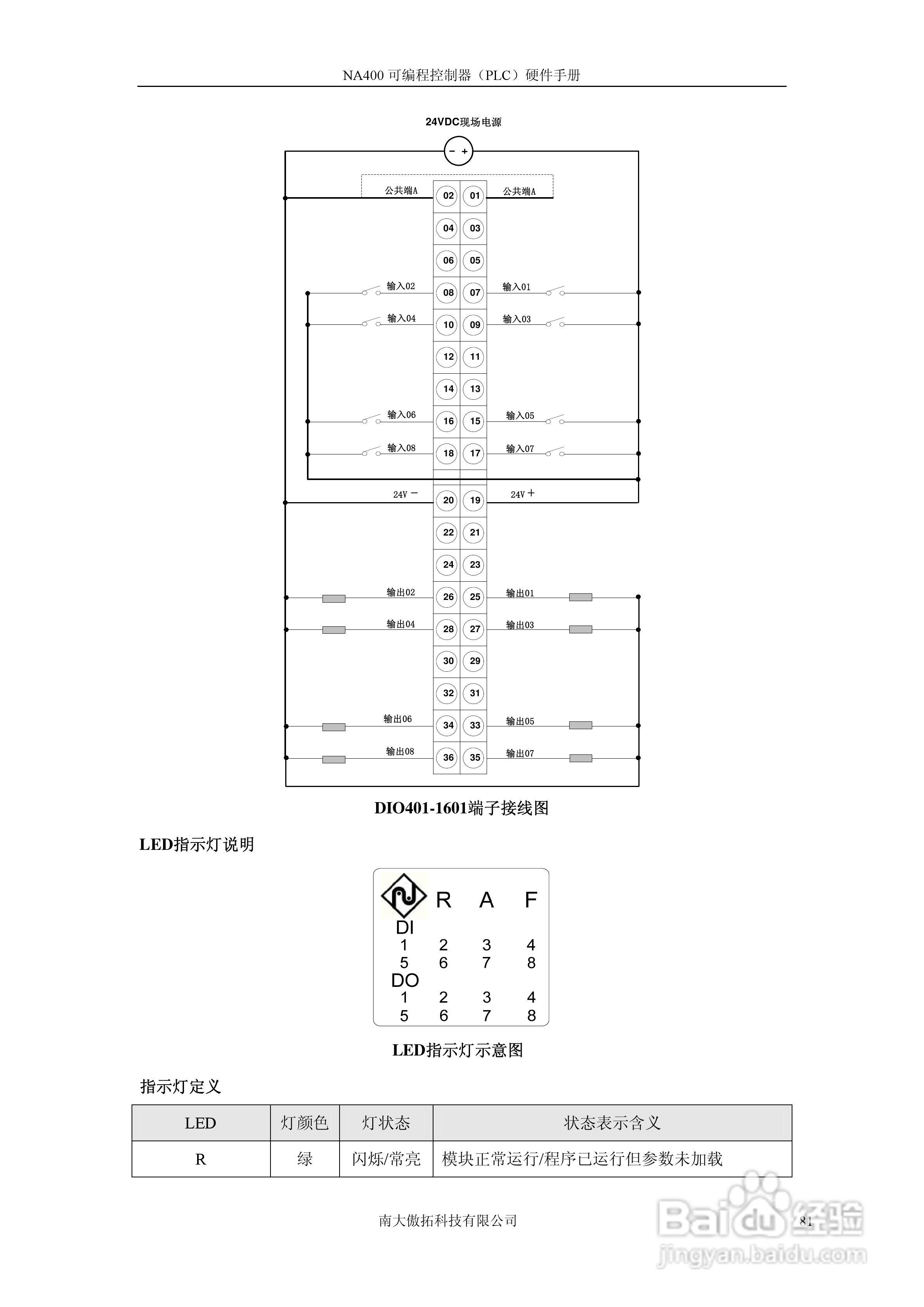 傲拓NA400可编程控制器硬件手册V1.8:[9]