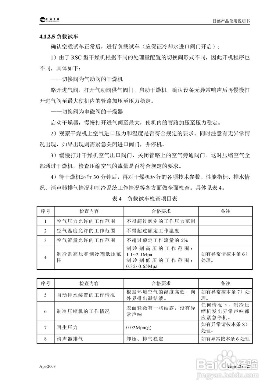 RSC型组合式低露点压缩空气干燥机使用说明书:[2]