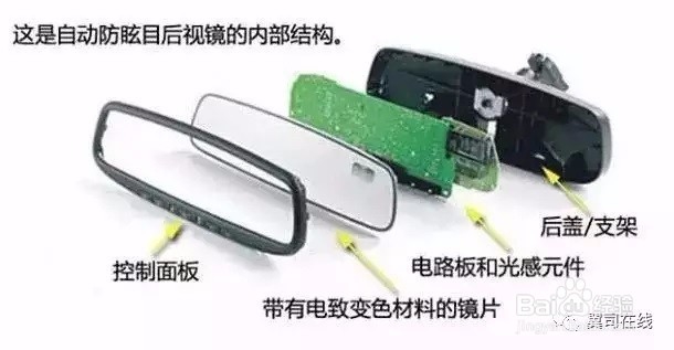 原来智能后视镜的防眩目功能有这么大的作用