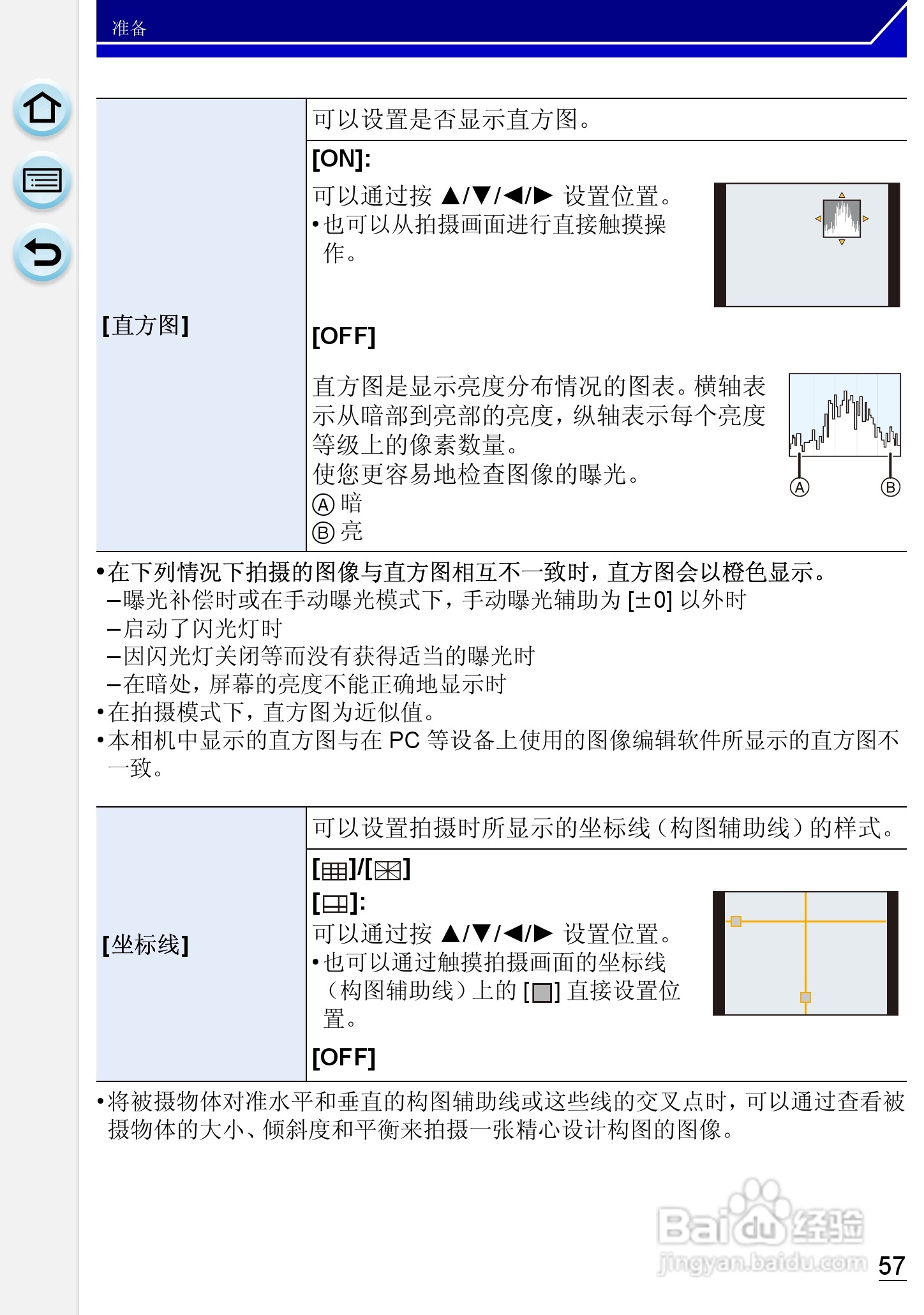 松下DMC-GH3数码相机使用说明书:[6]