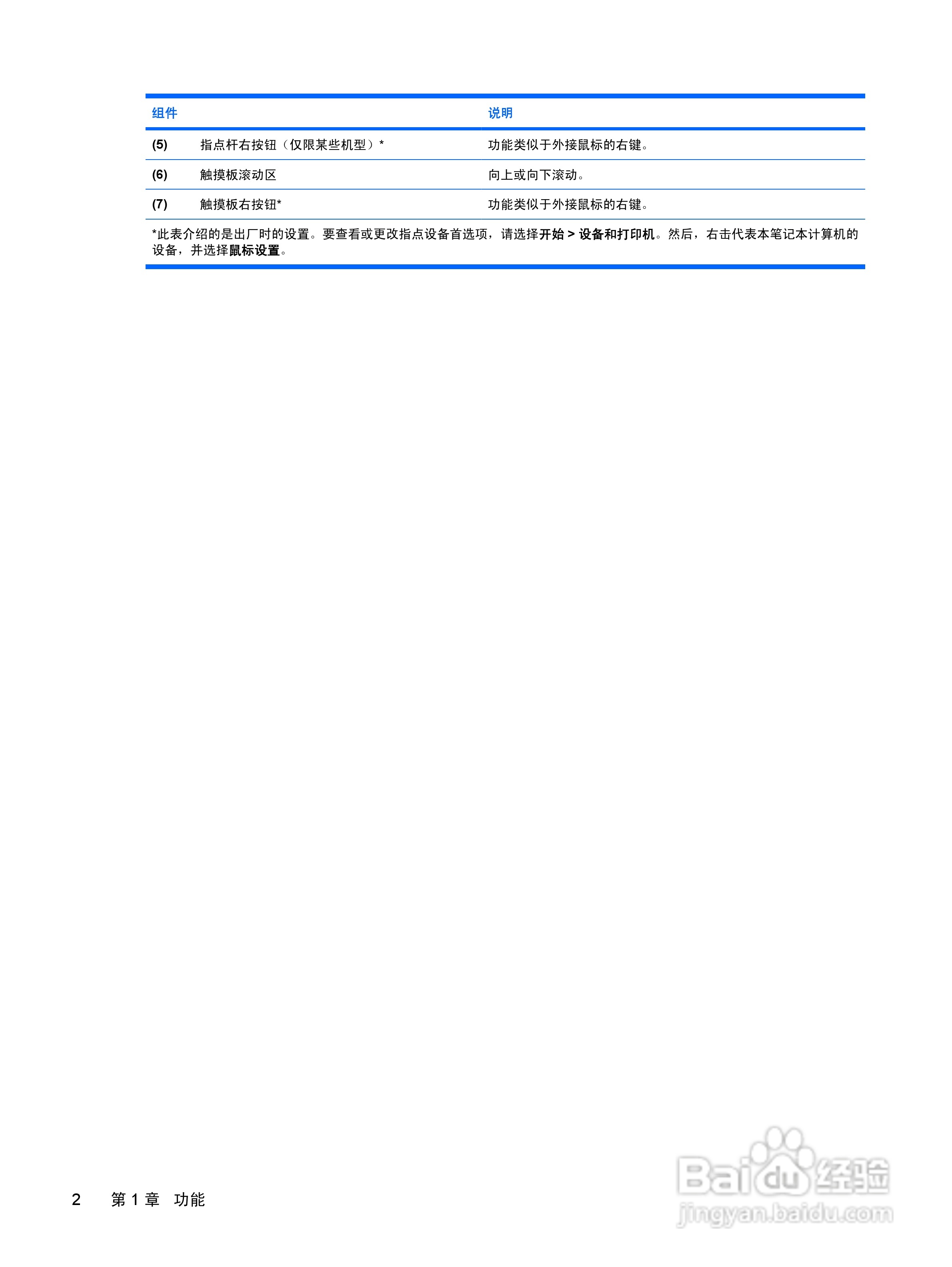 惠普(康柏) HP ProBook 6545b笔记本电脑说明书:[2]