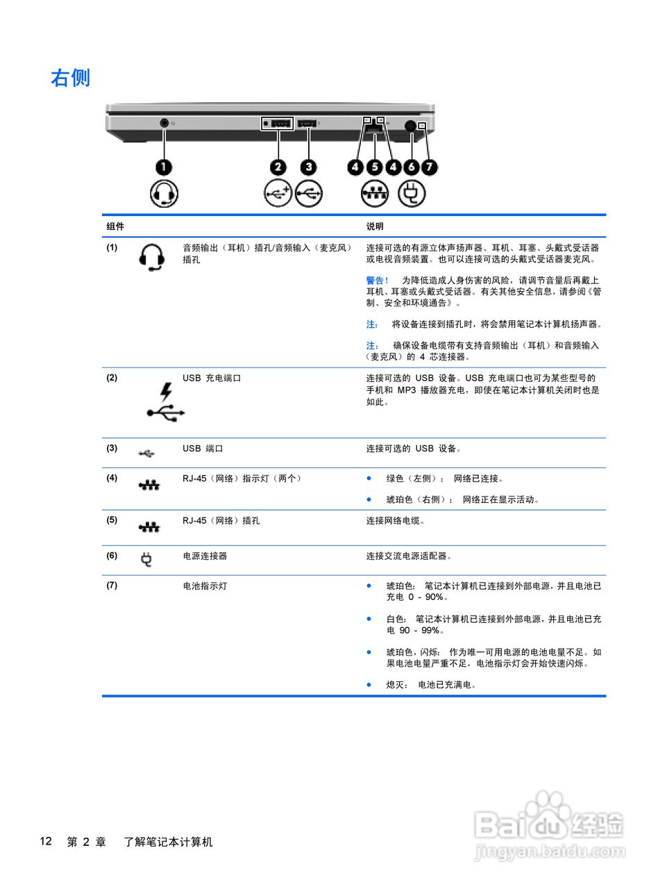 惠普(康柏) HP ProBook 5330m笔记本电脑说明书:[2]