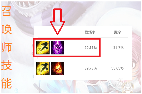 英雄联盟(玩法精讲)齐天大圣怎么玩更厉害