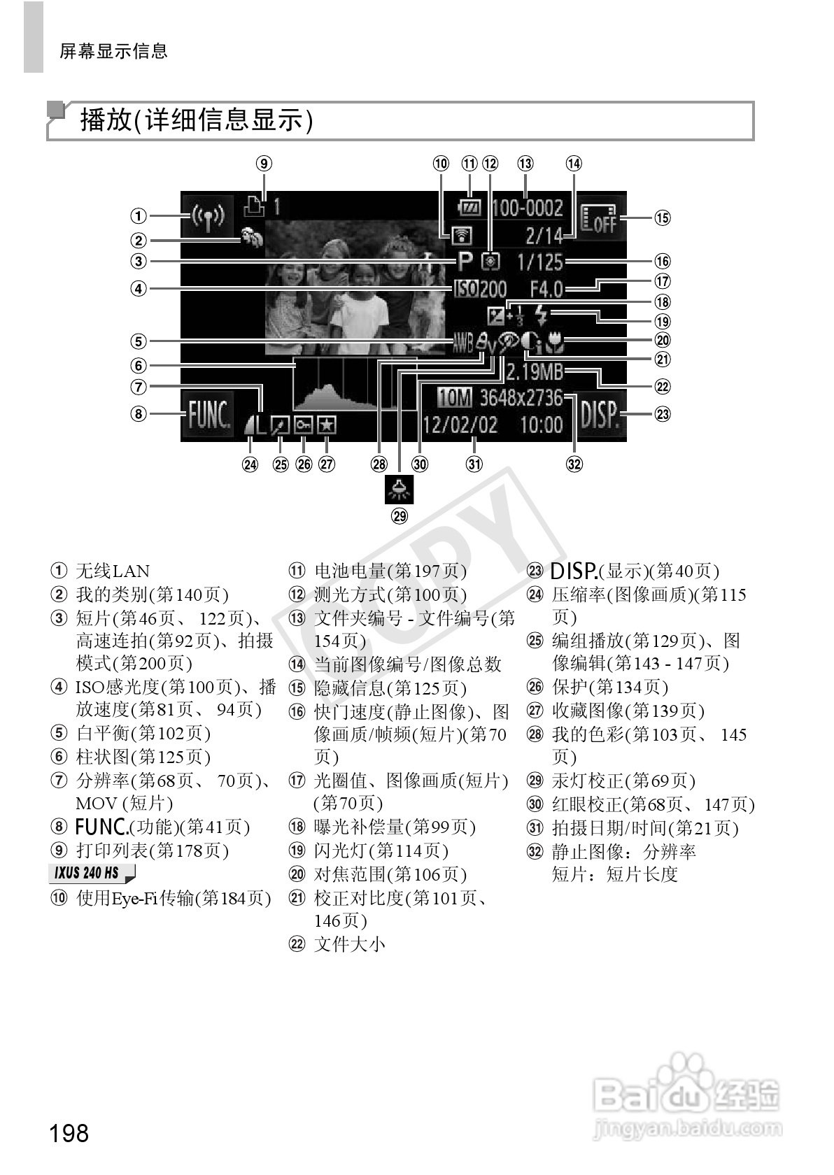 佳能IXUS 240 HS数码相机使用说明书:[20]