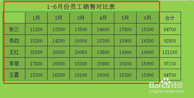 excel图表如何做折线图